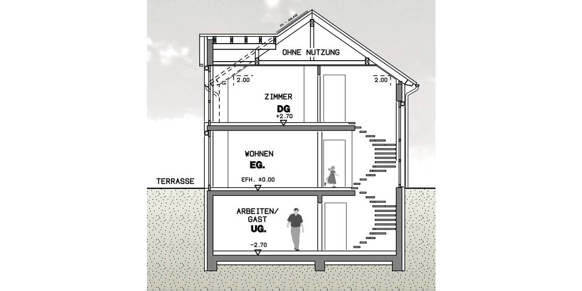 Einfamilienhaus Lichtenwald / Thomashardt Thomashardt - 6 Zimmer, 144 m&sup2;, 790.329&euro; | Angebot:26695973