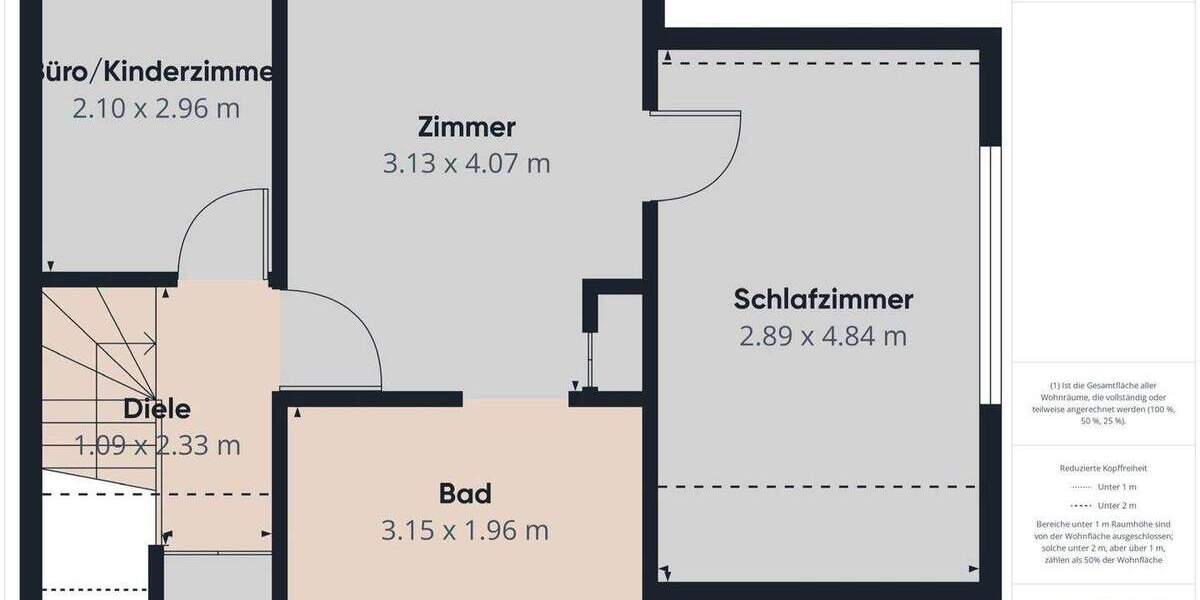 Doppelhaushälfte Eislingen/Fils Eislingen - 4 Zimmer, 97 m&sup2;, 359.000&euro; | Angebot:25915506