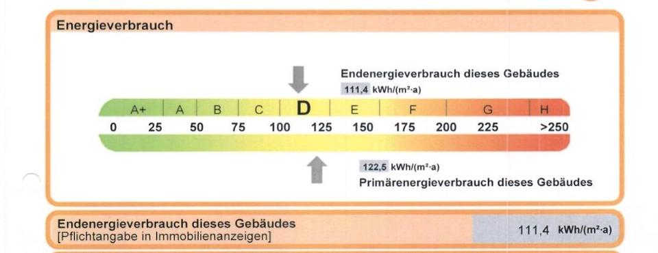 Hochparterre Wendlingen am Neckar - 2 Zimmer, 59 m&sup2;, 239.000&euro; | Angebot:24831151