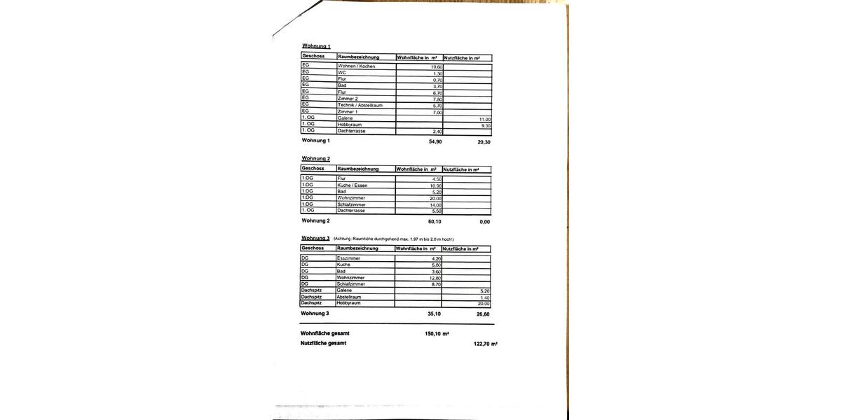 Doppelhaushälfte Nürtingen - 13 Zimmer, 210 m&sup2;, 430.000&euro; | Angebot:27029519