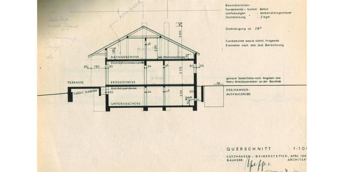 Einfamilienhaus Lonsee - 350.000&euro; | Angebot:25562843