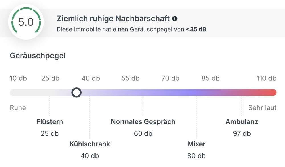 Etagenwohnung Esslingen am Neckar Oberesslingen - 4 Zimmer, 103 m&sup2;, 325.000&euro; | Angebot:25676375
