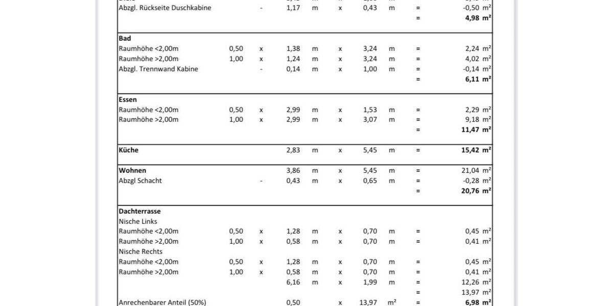 Maisonettenwohnung Schorndorf - 4 Zimmer, 91 m&sup2;, 375.000&euro; | Angebot:23428976