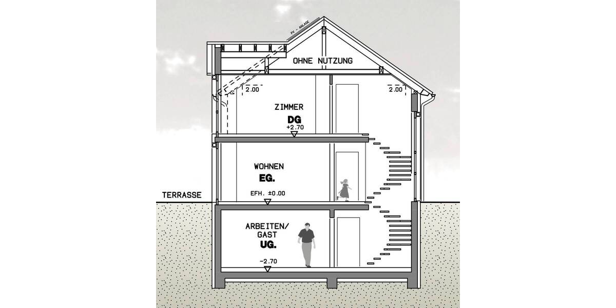 Einfamilienhaus Lichtenwald / Thomashardt Thomashardt - 6 Zimmer, 144 m&sup2;, 760.996&euro; | Angebot:26695974