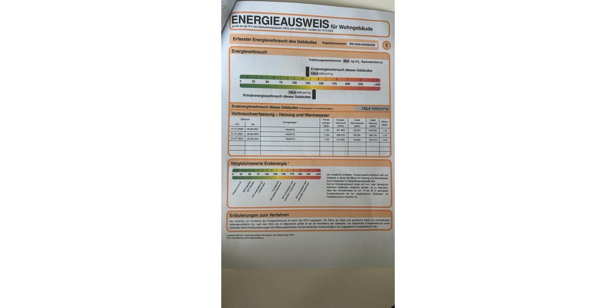 Etagenwohnung Schorndorf - 3 Zimmer, 75 m&sup2;, 277.000&euro; | Angebot:25282113