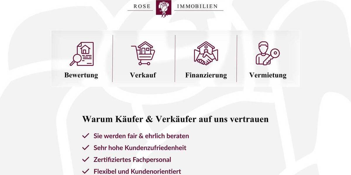 Grundstück Winnenden / Baach Baach - 226.800&euro; | Angebot:26617396