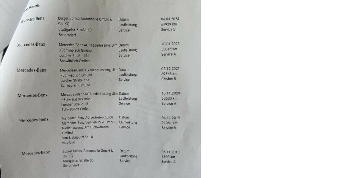 Mercedes-Benz CLA 180 Shooting Brake AMG Line PEAK 98.000 km 16.750 &euro; Schorndorf 73614