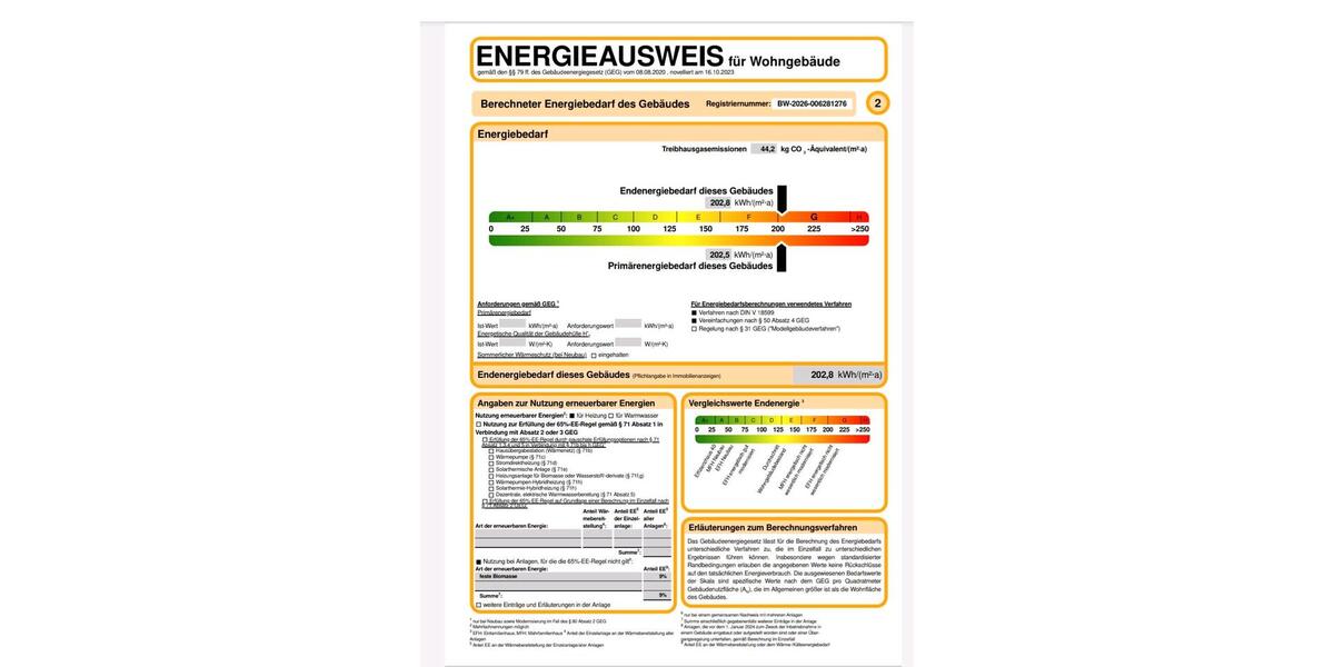 Reihenhaus Nürtingen - 4 Zimmer, 130 m&sup2;, 750.000&euro; | Angebot:24746295