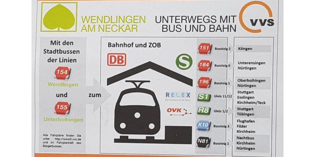 Dachgeschoßwohnung Wendlingen am Neckar - 3.5 Zimmer, 66 m&sup2;, 825&euro; | Angebot:24847232