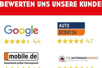 VW Caddy 54.265 km 24.980 &euro; Schwäbisch Gmünd 73525