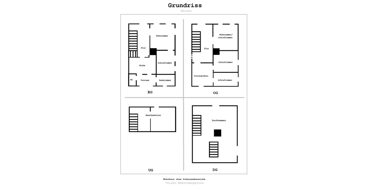 Bauernhaus, Landhaus Bartholomä - 499.000&euro; | Angebot:24838041