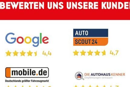 VW T-Roc 21.242 km 19.950 &euro; Schwäbisch Gmünd 73525