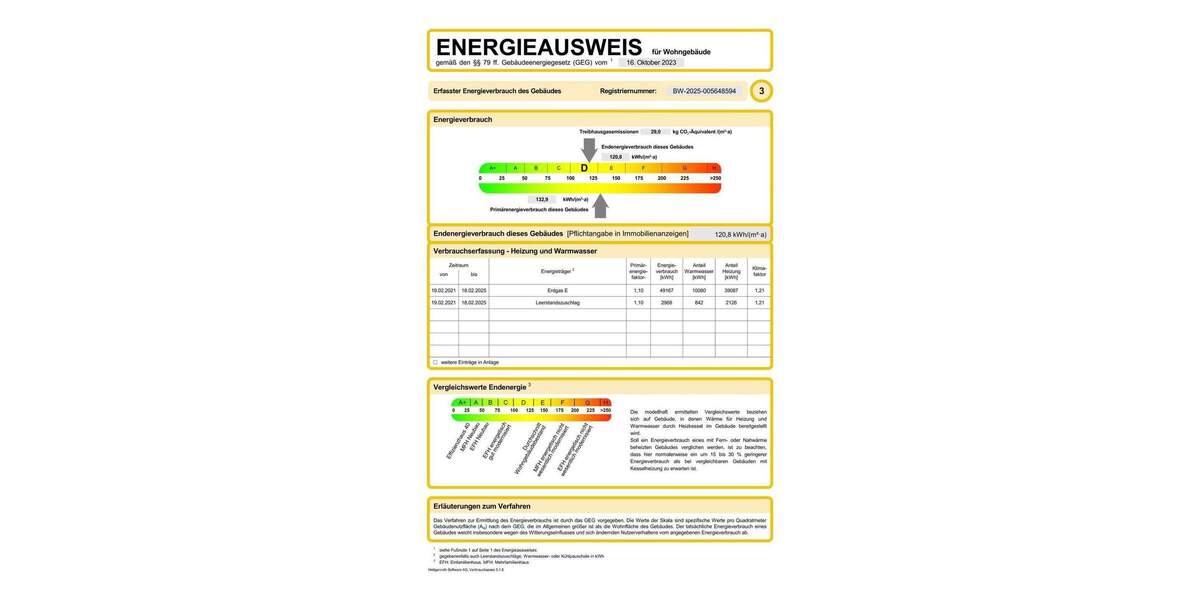 Reihenmittelhaus Plochingen - 4 Zimmer, 105 m&sup2;, 420.000&euro; | Angebot:25687305