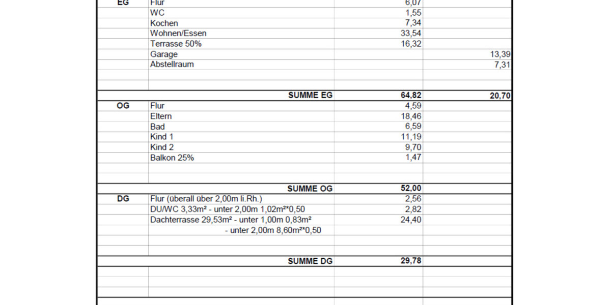 Doppelhaushälfte Welzheim - 4.5 Zimmer, 147 m&sup2;, 1.850&euro; | Angebot:25047802
